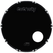DrumHead